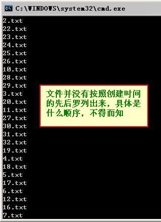 文件并没有按照创建时间先后排序